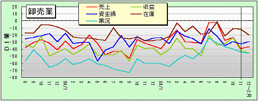 茧Hƌocʁ@