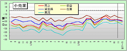 茧Hƌocʁ@