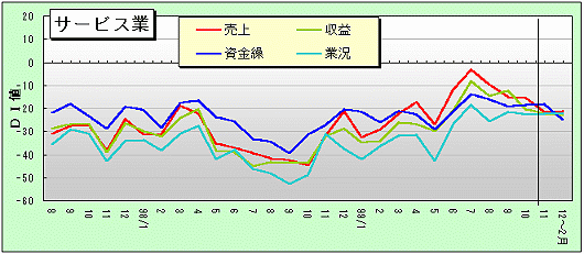 茧Hƌocʁ@T[rX