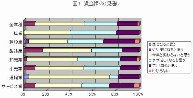 }1@J̌ʂ