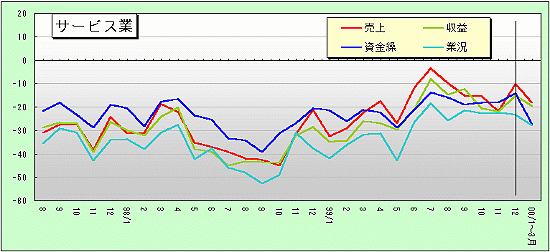 茧Hƌocʁ@T[rX