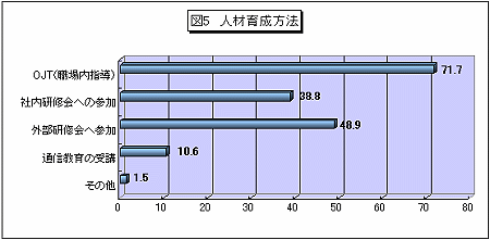 }5@lވ琬@