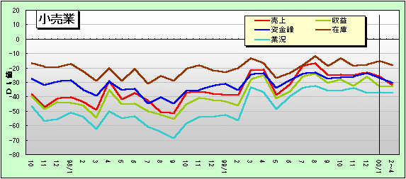 茧Hƌocʁ@