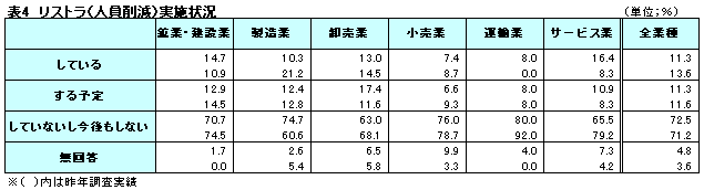 \4@Xgil팸j{