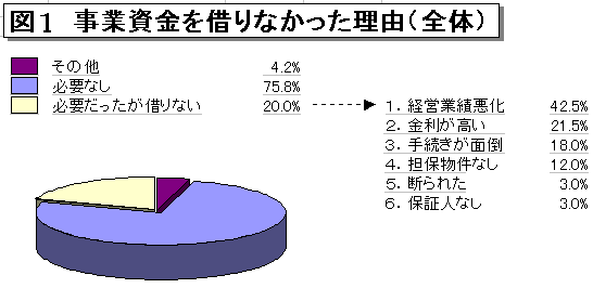 960401.gif (5150 バイト)
