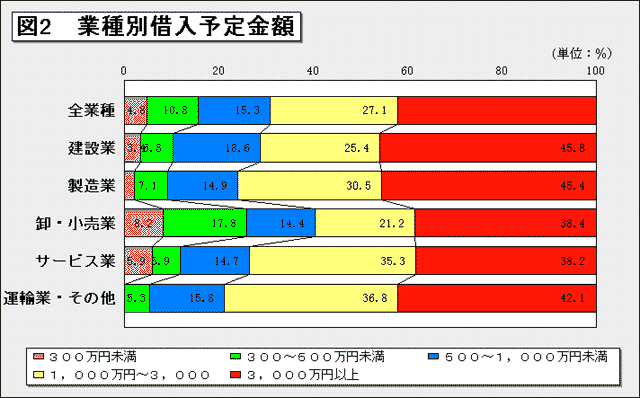 zu2.gif (13790 バイト)