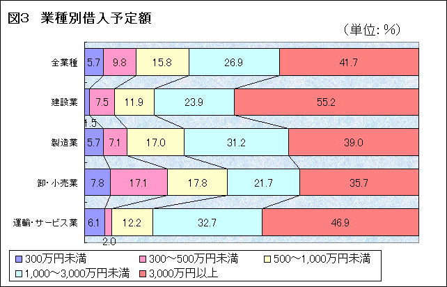 zu2.gif (13790 バイト)