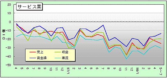 980606.gif (20471 バイト)