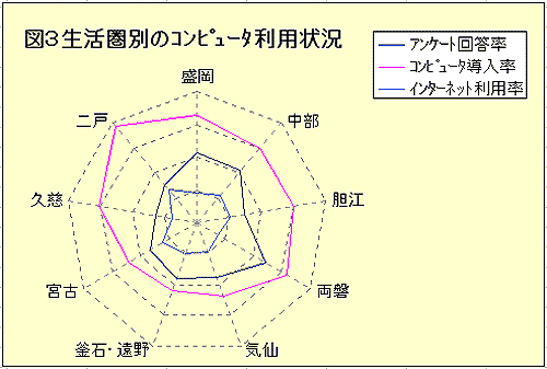 980610.gif (12509 バイト)