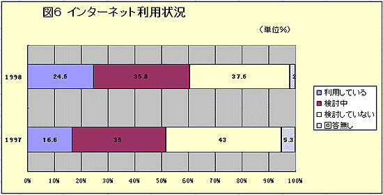 980613.gif (17046 バイト)
