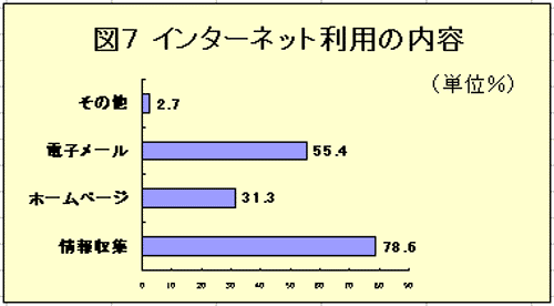980614.gif(62307 バイト)