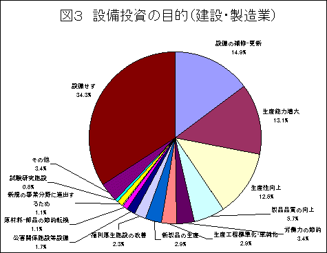 981005c.gif (8594 バイト)