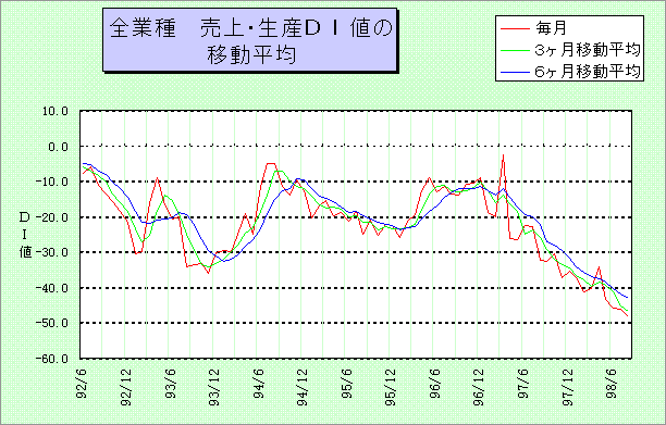 sokuho23.gif