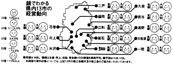 ł킩錧13šoc