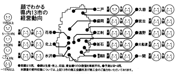 ł킩錧13šoc