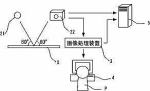 金型離型剤