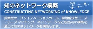 知のネットワーク構築
