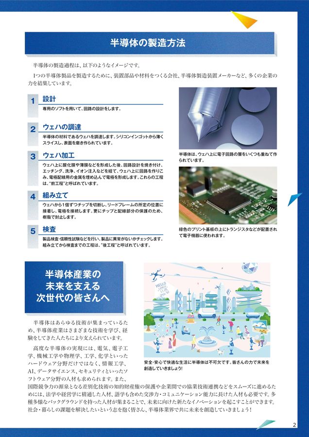 TOHOKU半導体企業パンフレット